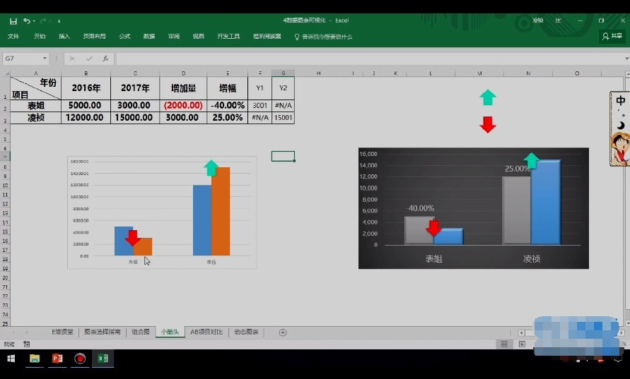 《Excel高效办公：数据图表篇》视频版 提升办公效率 做出漂亮表格[mp4] 【来源：赤道365论坛】 帖子ID:21857 excel,高效办公,数据图表,效率,漂亮